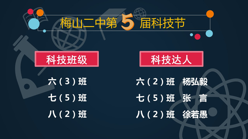 第五届科技节.jpg